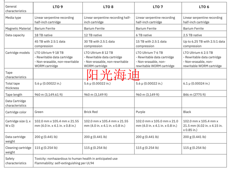 兼容表格_副本.png
